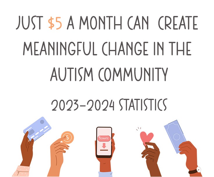 Just $5 a Month Can Create Meaningful Change!