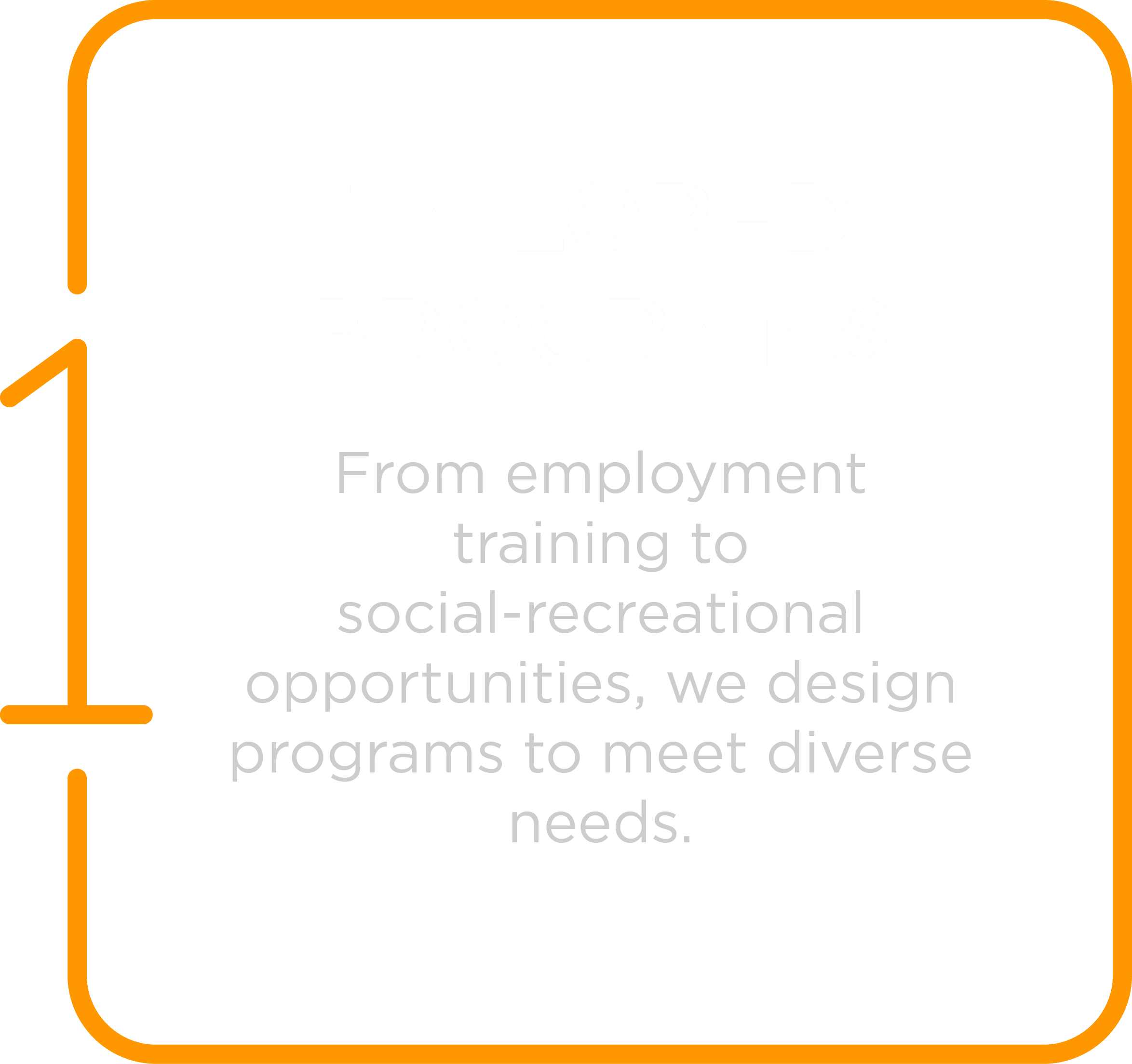 Tailored Programs