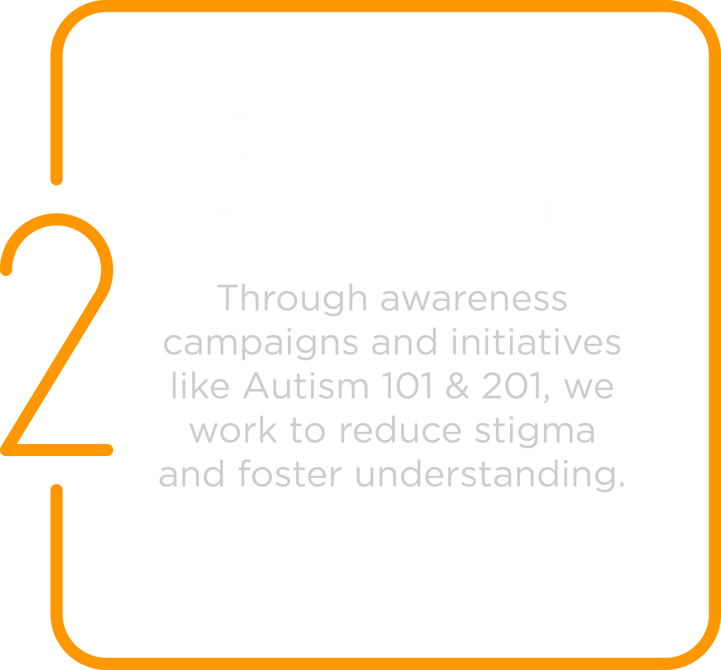 Advocacy and Education
