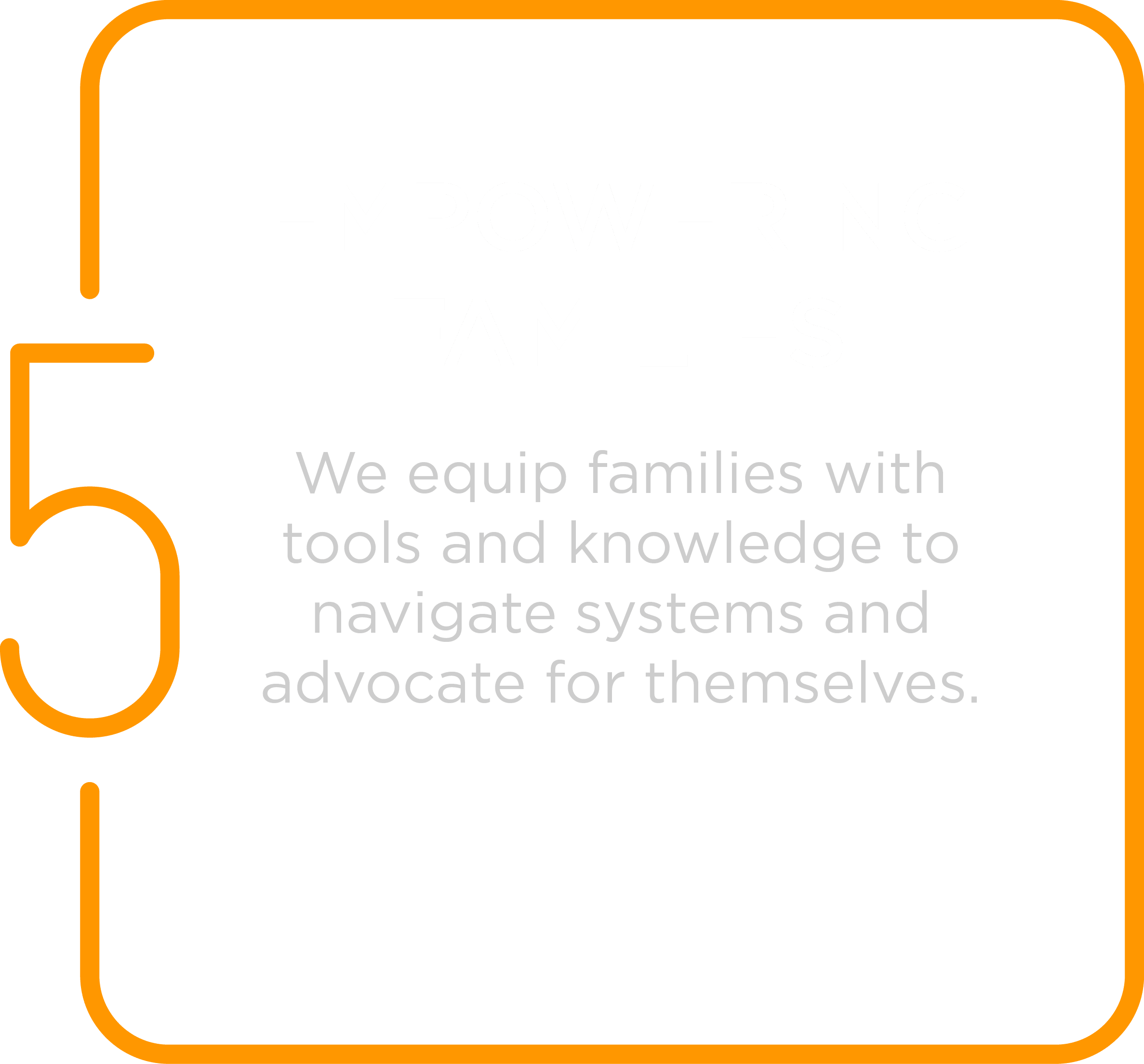 Empowering Families