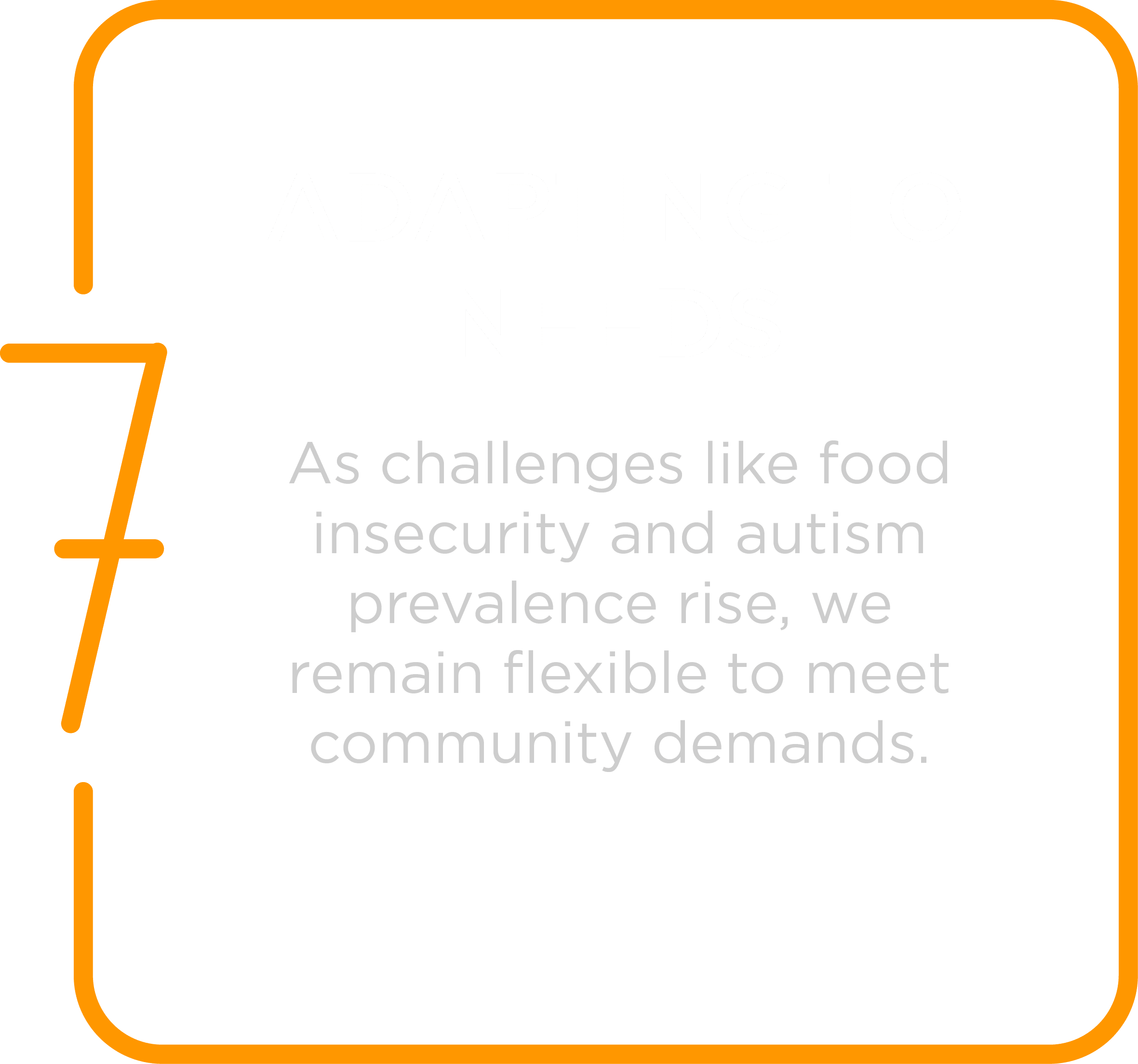 Adapting to Needs